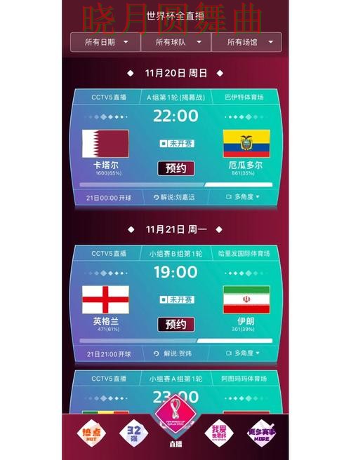 世界杯买球专题页面和其他页面差别在哪
