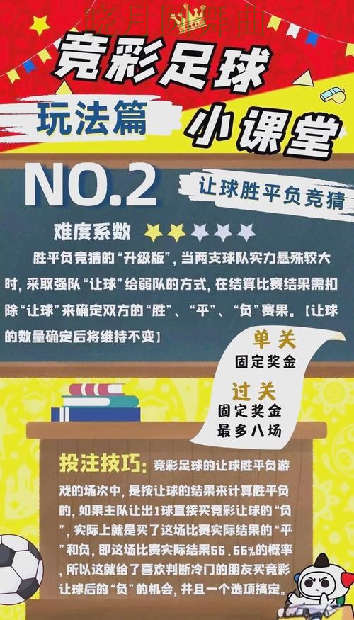 世界杯买球网站热门玩法适合哪些人技巧总结
