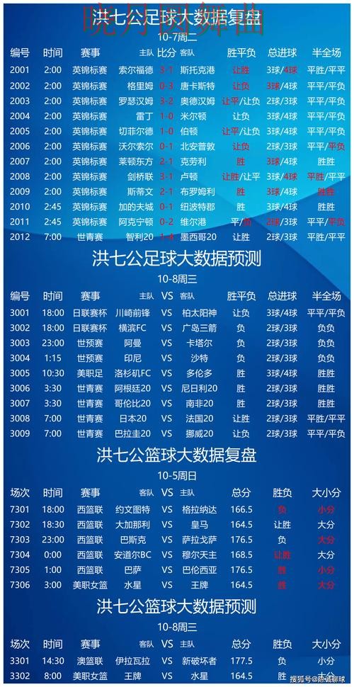 世界杯买球下载赛事分析逻辑分享详细解析