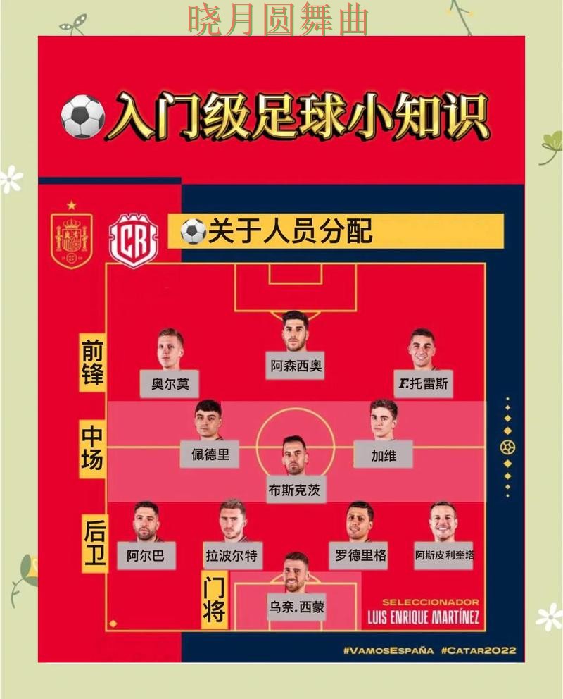 世界杯买球登录淘汰赛阶段怎么判断方向完整教学