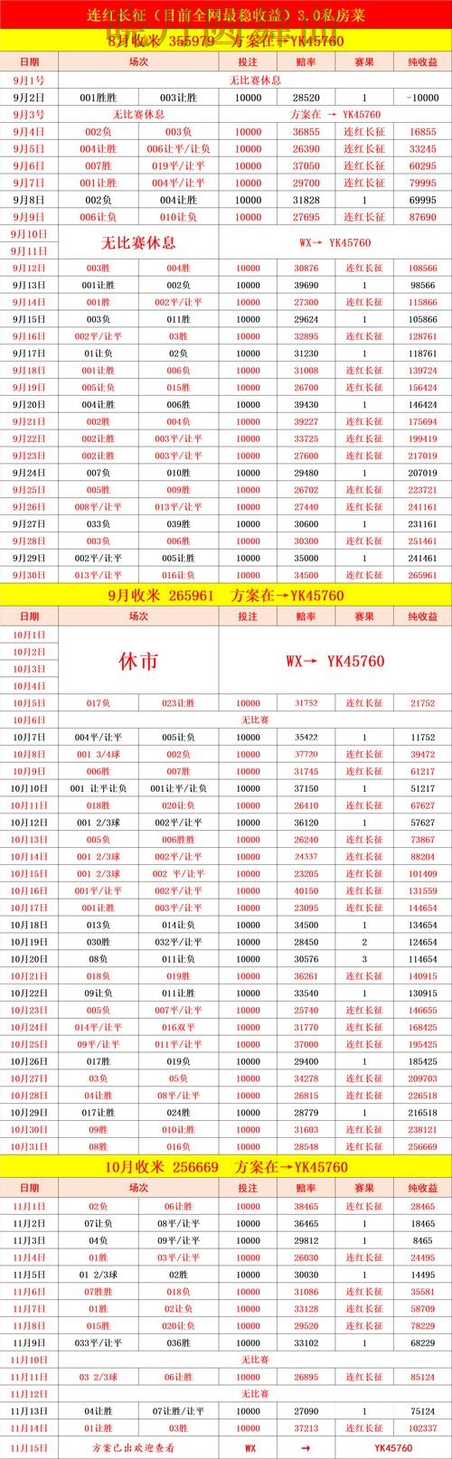 世界杯买球注册伤停信息对判断影响有多大实用指南