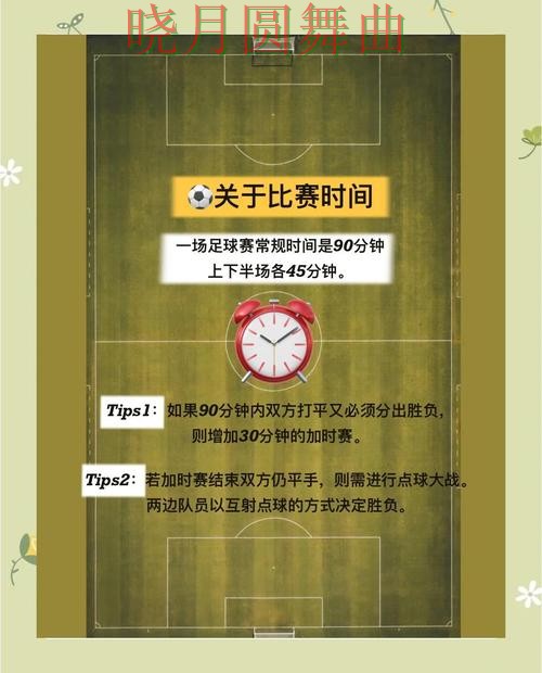 世界杯投注世界杯期间如何控制节奏技巧总结