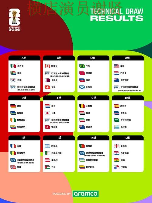 世界杯竞猜平台实测对比报告：直播入口+直播与实际体验总结 - World Cup 2026