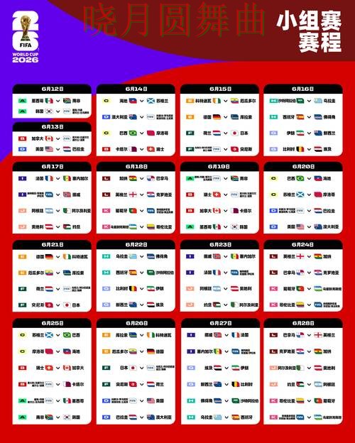 世界杯竞猜平台实测对比报告：直播入口+直播与实际体验总结 - World Cup 2026
